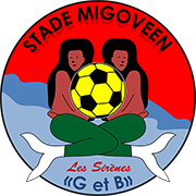 Migovéen
